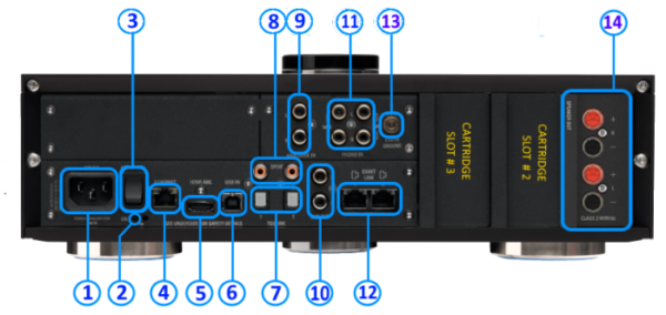 Linn Selekt DSM Edition Hub Integrated amp